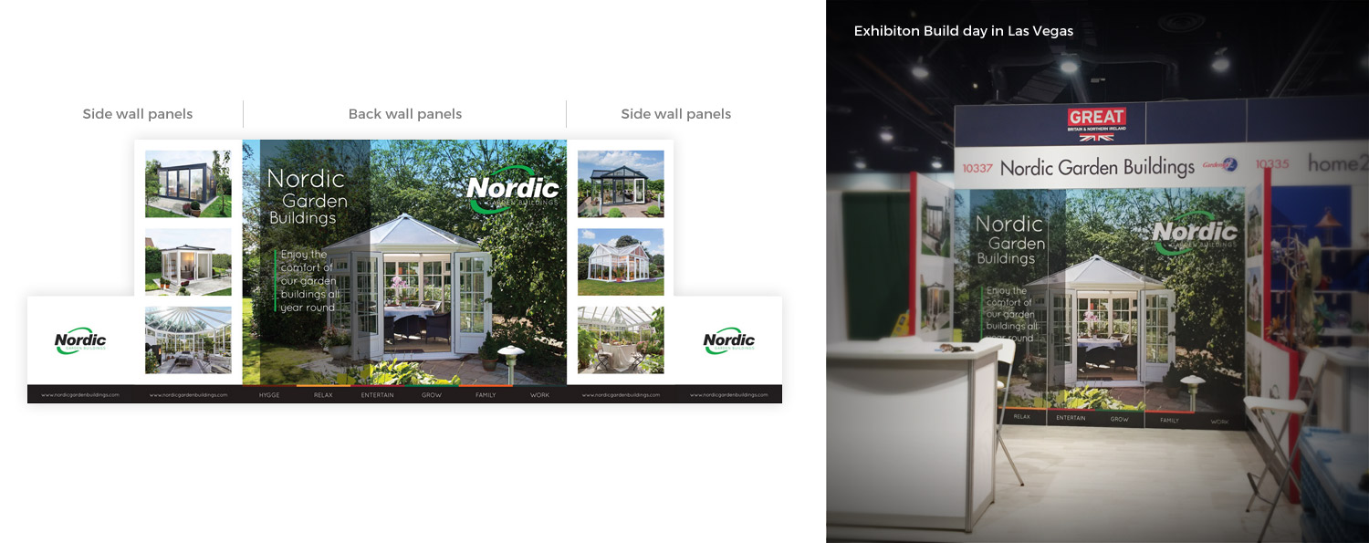 Nordic Garden Buildings Stand Set-up